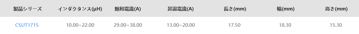 コンパクトな大電流インダクタ