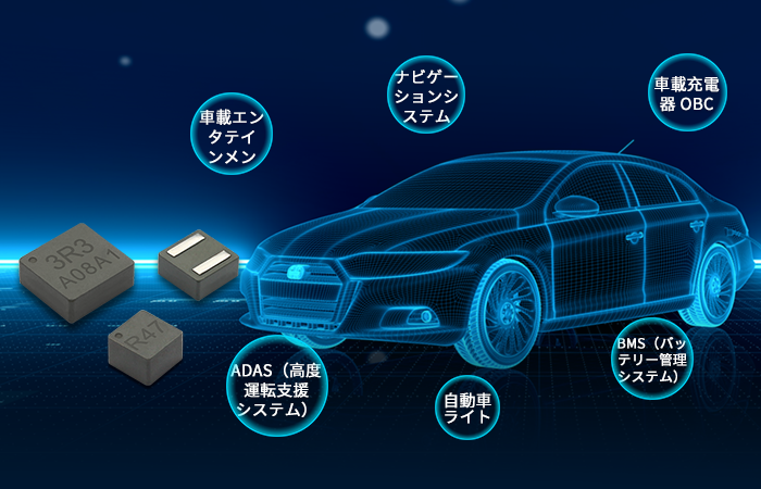 車載品のメタルコンポジットインダクタ 車載品のメタルコンポジットインダクタ